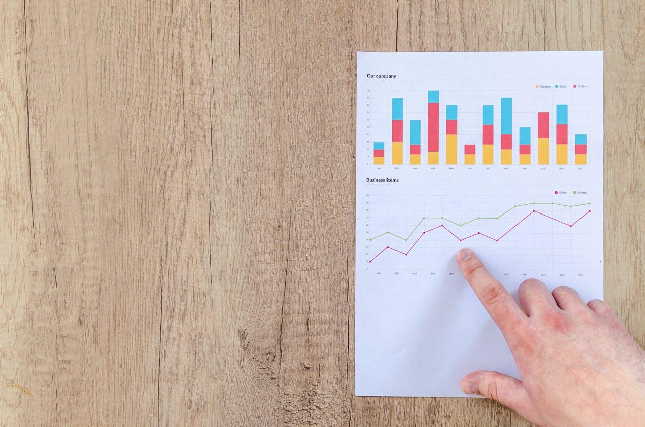 customer sentiment analysis