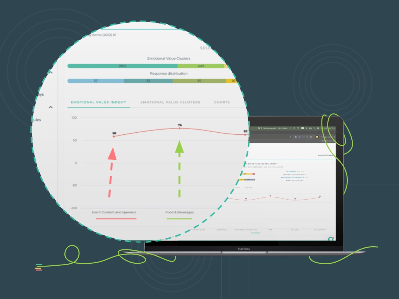 Impact Analysis